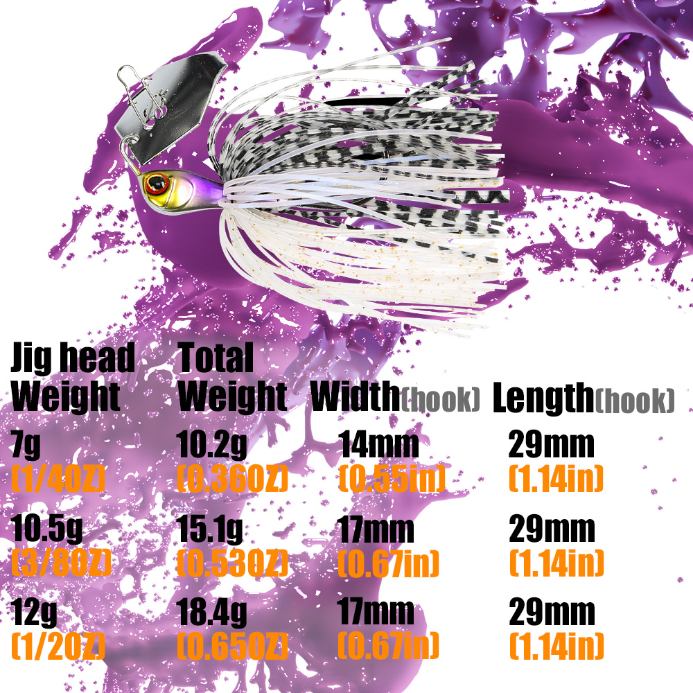 B&U Angelköder Chatter Bait Sp – Fishing Lure Blade Bait Bewertung und Preis