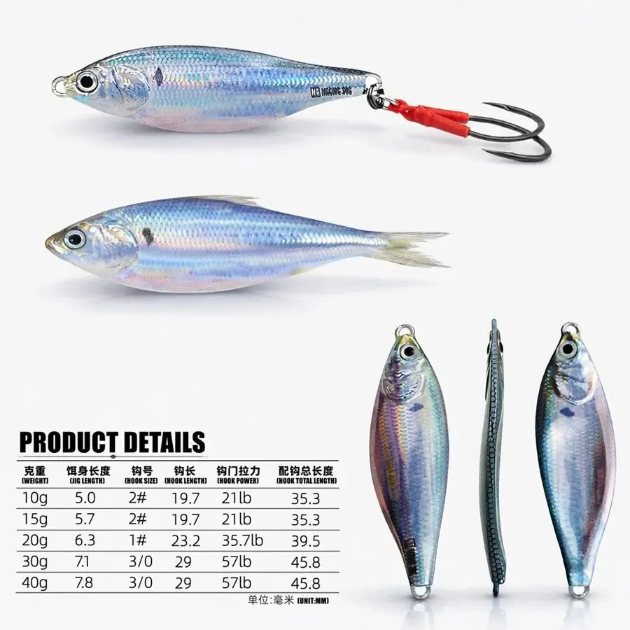 Metall-Jigköder Spinner Sinken – Fishing Lure Blade Bait Bewertung und Preis