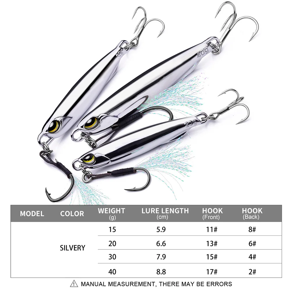 Metall Jig Köder 15g 20g 30g 4 – Fishing Lure Spoon Bewertung und Preis