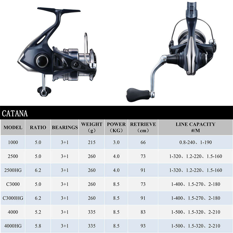2022 Shimano Catana Angels pin – Shimano Reel Sienna Bewertung und Preis